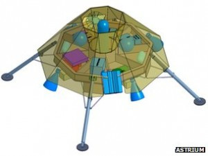 robotel pe Marte, Astrium