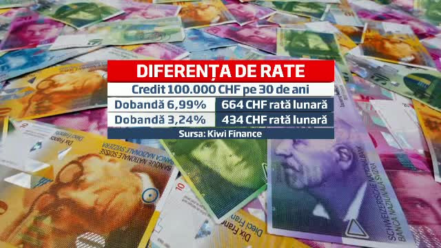 Un roman a reusit sa-si obtina la Curtea Suprema injumatatirea dobanzii pentru creditul ipotecar