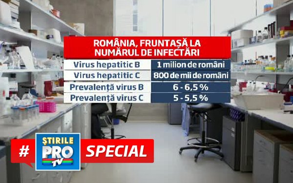 Experiment Stirile ProTV despre hepatita in Romania