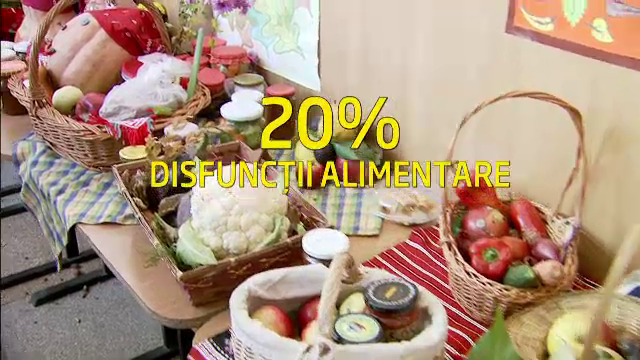 20% dintre adolescentele din Romania au disfunctii alimentare. La ce pericole ne supunem copiii