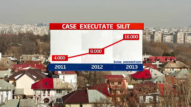 Numarul executarilor silite din Romania este in crestere. "Vor sa murim? Eu vreau sa platesc"