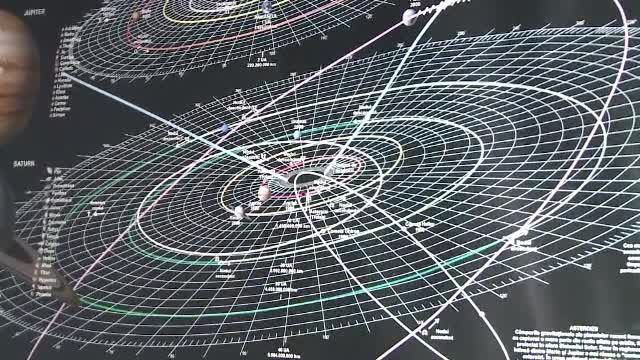 Primele stele romanesti. Descoperirea istorica facuta de astronomii din Galati