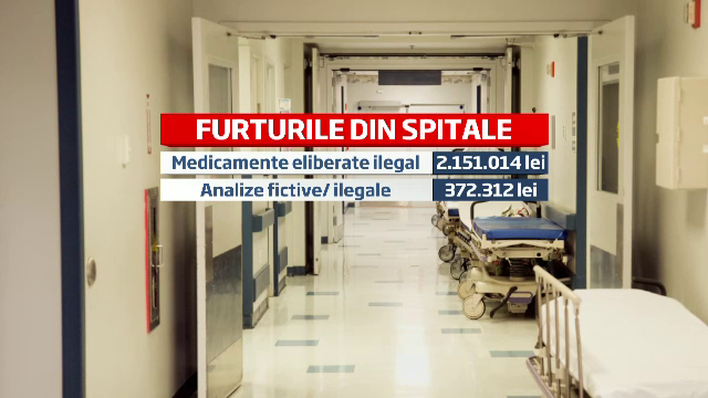 sanatate