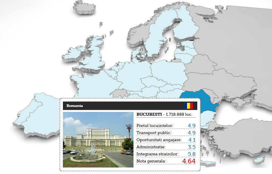 Infografic interactiv. Orasul cu cea mai buna calitate a vietii din lume