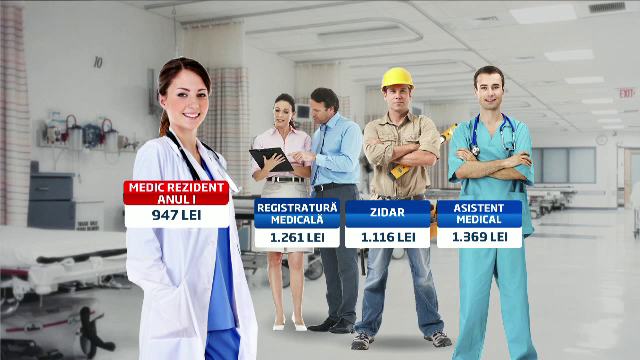 Negocieri soldate cu promisiuni la Ministerul Sanatatii. Angajatii din sistem vor protesta la Guvern