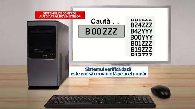 camere de supraveghere