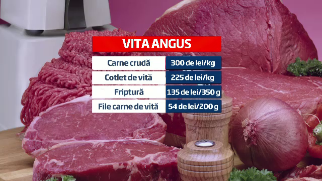 Pretul platit de romanii cu probleme de colesterol pentru cea mai sanatoasa carne de porc sau vita