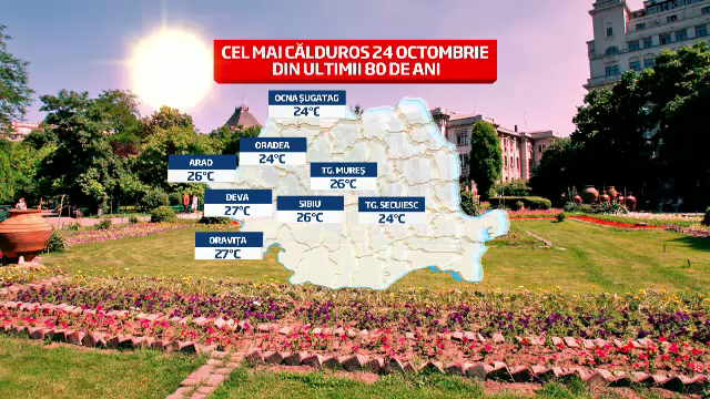 Harta celor mai mari temperaturi din octombrie in ultimii 80 ani in Romania. Prognoza pentru weekend
