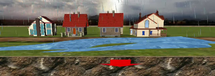 RAPORTUL specialistilor. Cat de mult au influentat inundatiile declansarea cutremurelor din Galati