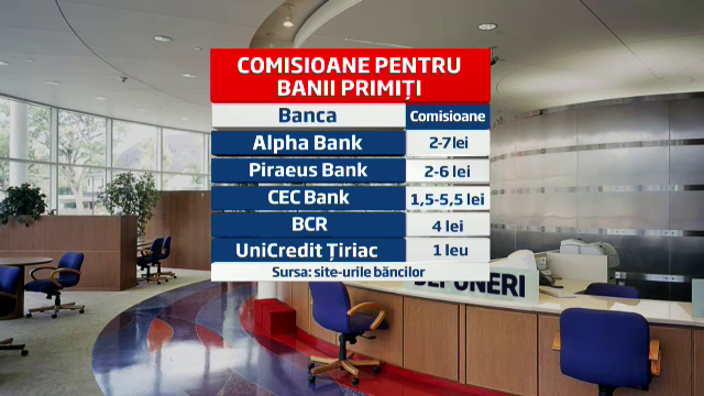 banci comisioane