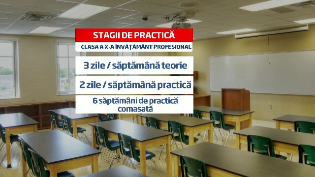 Scoala germana de meserii, proiectul din Arad care scoate absolventi cu salarii de 2500 euro pe luna