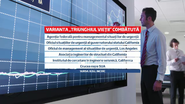 Cele mai bune metode de SIGURANTA in caz de cutremur. Specialistii din SUA ii contrazic pe europeni