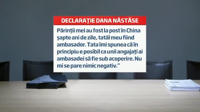 Dosarul Zambaccian. Dana Nastase sustine ca Ioan Paun i-a spus ca este ofiter sub acoperire