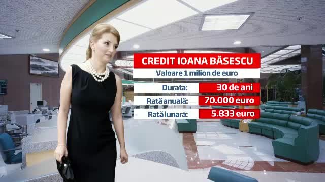 Ioana Basescu