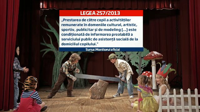 Modificarile legii pentru protectia copilului. Granitele pentru parintii care vor un "copil-vedeta"