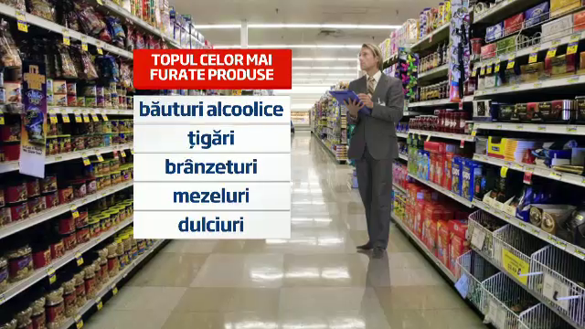 Camere video si agenti in civil. Sistemul "BIG BROTHER" adus impotriva hotilor din hipermarketuri