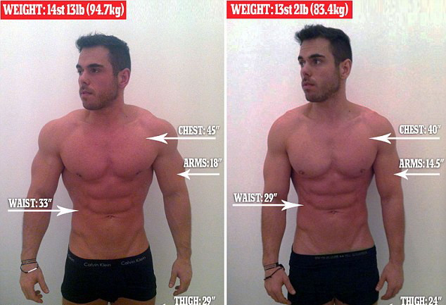 Barbatul care a slabit aproape 13 kilograme in doar 24 de ore. Cum arata inainte si dupa. FOTO