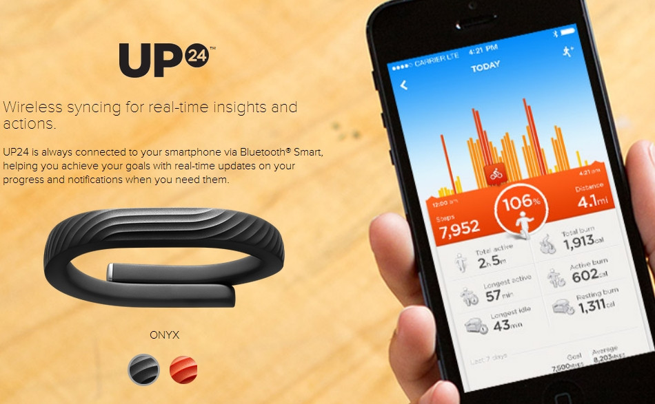 iLikeIT. Ce sunt bratarile pentru sanatate. Gadgeturile care te "obliga" sa faci sport zilnic