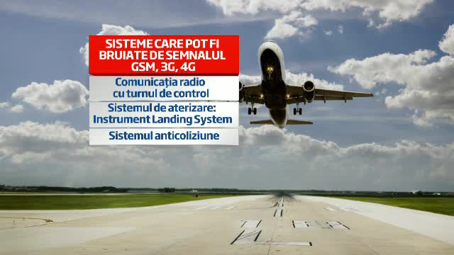 Ce se intampla de fapt daca folosesti telefonul la decolare si la aterizare. Regula se schimba in UE