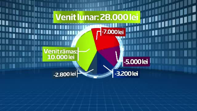 Medicina bolnava, partea II. Cum ia un medic 40.000 de lei pentru 700 de pacienti pe care ii ignora si ii minte ca face voluntariat
