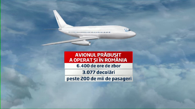 Peste 200.000 de romani au zburat cu avionul care s-a prabusit in Rusia. Detalii din ancheta