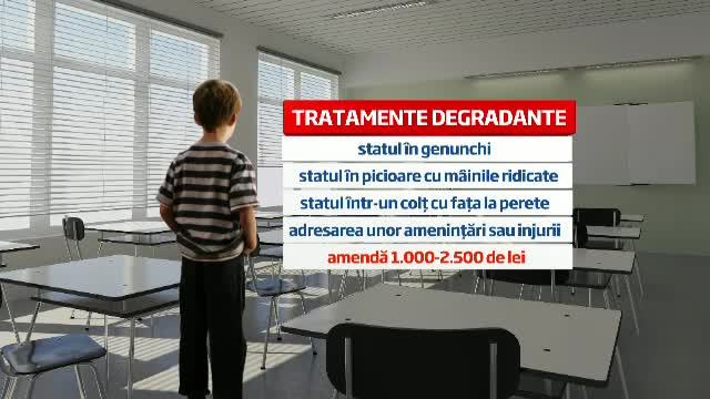 Adio, elevi pusi sa stea la colt sau in genunchi. Cum trebuie "indreptati" cei indisciplinati