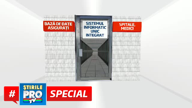 Cardul de sanatate #special