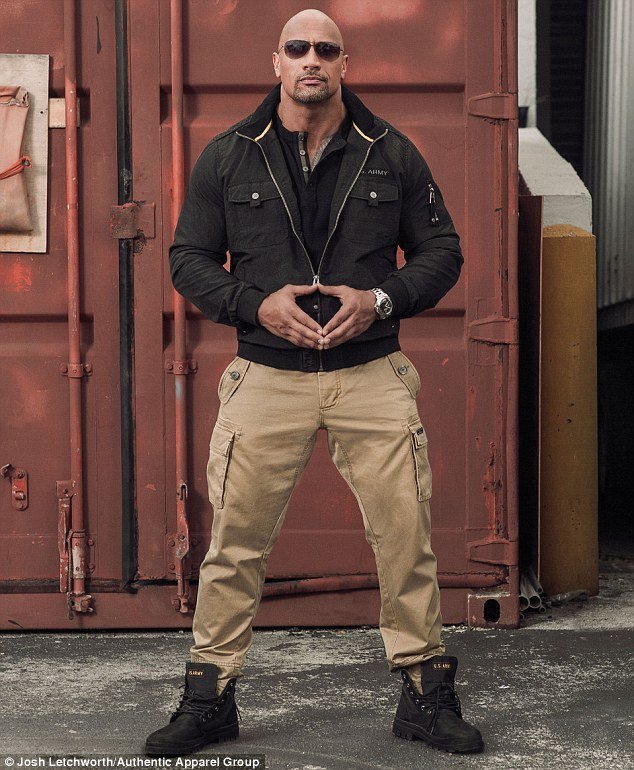 Dwayne Johnson