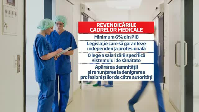 Angajatii din sanatate au fost in GREVA de avertisment. Care sunt revendicarile