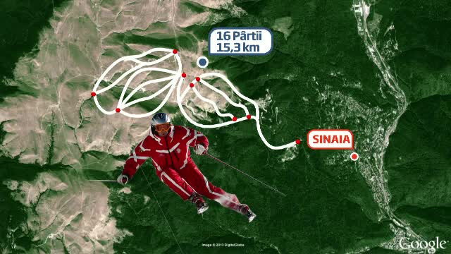 Ce surprize au pregatit administratorii partiilor de pe Valea Prahovei, pentru noul sezon de schi