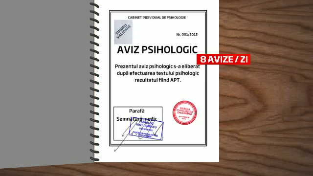 CAMERA ASCUNSA. Cum se falsifica un aviz psihologic pentru un permis de port-arma in Romania