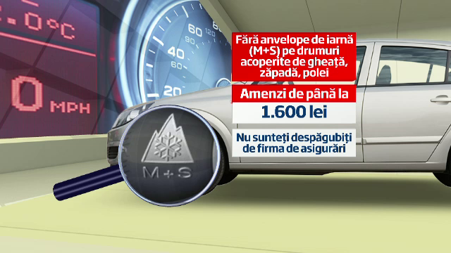 Semnele pe care toti soferii romani trebuie sa le urmareasca inainte de a cumpara anvelope de iarna