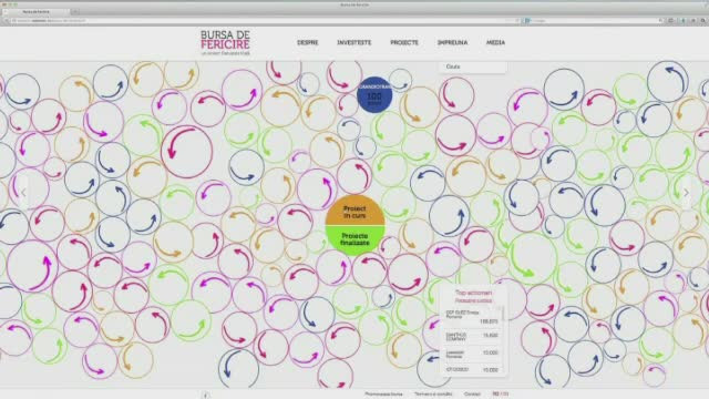 BursaDeFericire.ro, proiectul online ce-si propune sa ofere o sansa noua bolnavilor de cancer