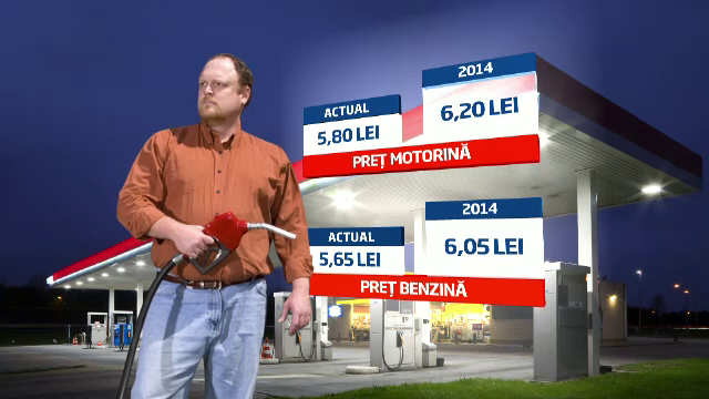 Intrarea in noul an ii costa pe romani. LISTA scumpirilor care intra in vigoare de la 1 ianuarie