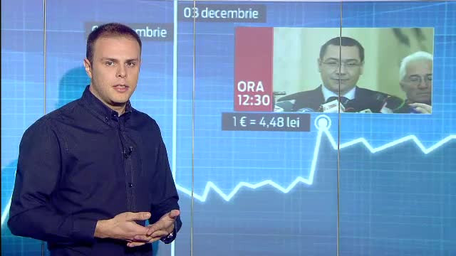 Cati bani europeni pierde Romania in fiecare luna din cauza neintelegerilor pe memorandumul cu FMI