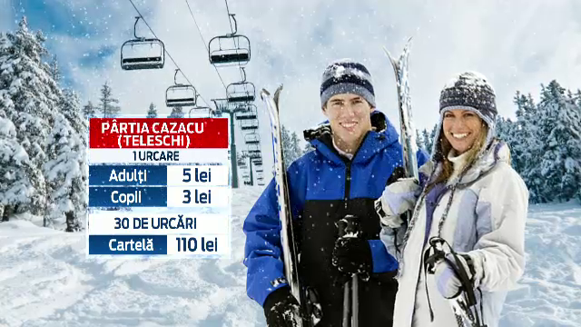 A inceput sezonul de schi pe Valea Prahovei. Ce tarife au in acest an partiile din statiuni