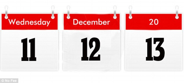 11.12.13, ziua care nu se va mai repeta pe Pamant pentru 90 de ani