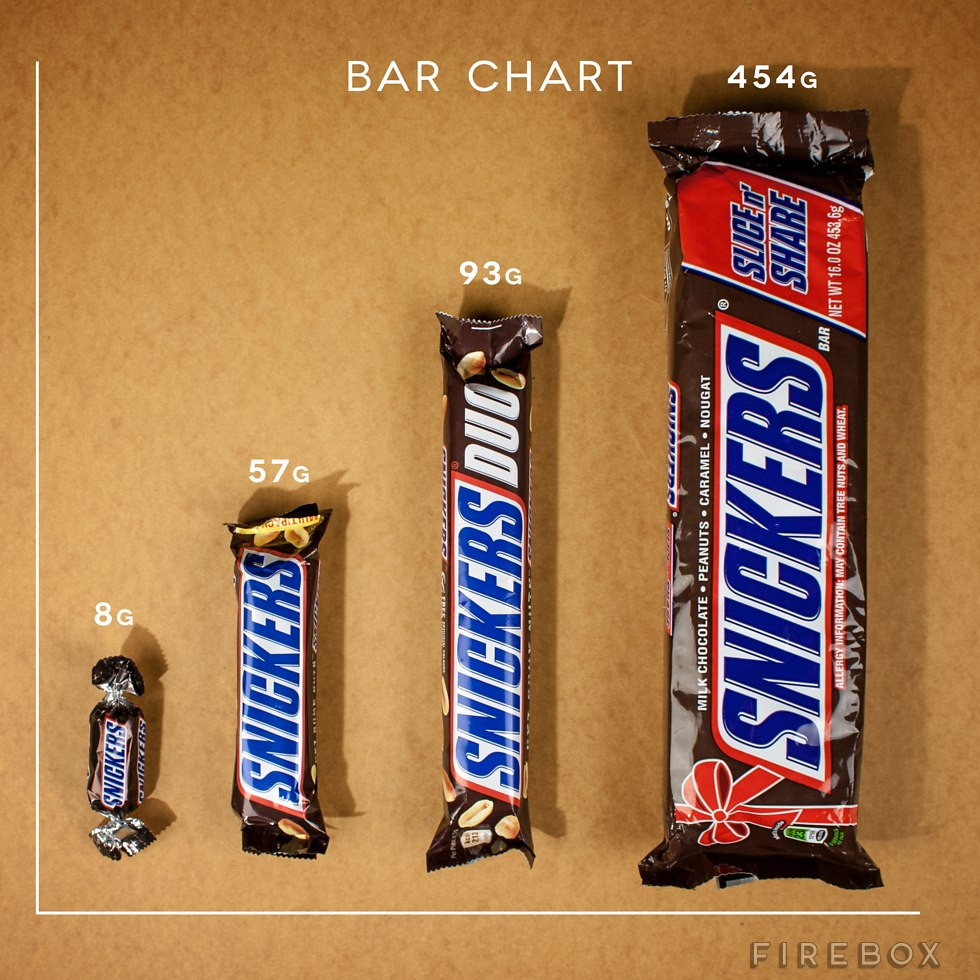 snickers