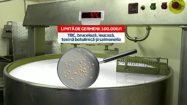 Noile reguli europene care vor obliga Romania sa transforme laptele in cascaval scump si parmezan