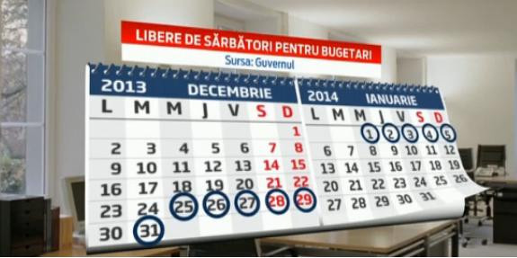 Cat pierde economia din cauza celor trei zile libere facute "cadou" bugetarilor de sarbatori