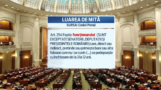 Parlamentarul nu mai e functionar, iar "spaga" nu se mai numeste mita. Controversa noului Cod Penal