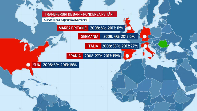 Romanii aflati la munca in nordul Europei trimit mai multi bani in tara decat cei din vest