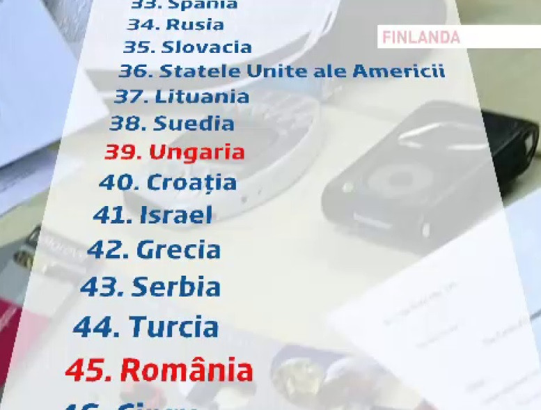 Mitul performantei invatamantului romanesc, demontat de realitatea dura a testelor internationale