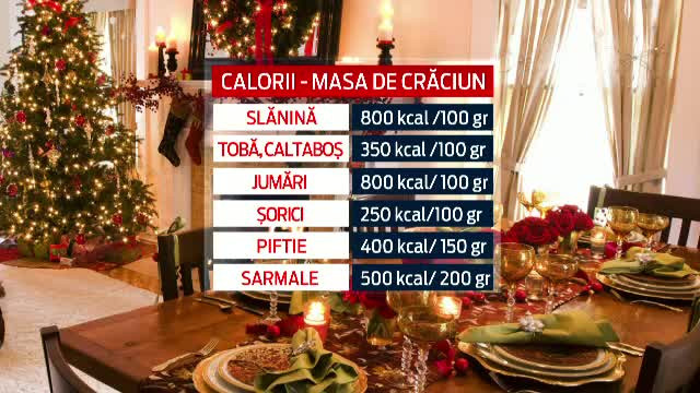 Cate calorii sunt in 100 gr. slanina si piftie. Efectul "soc" al Sarbatorilor asupra metabolismului