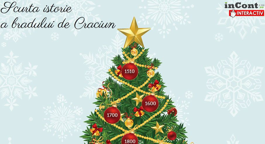 INFOGRAFIC interactiv. Istoria bradului de Craciun, de la pomul cu mere, la cel din fibra optica