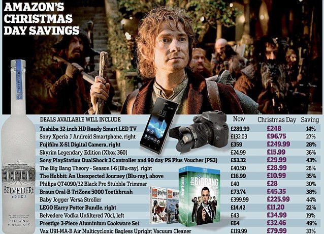 Imaginea "fantoma" a cumparaturilor de alta data. Cum a golit Amazon strazile din Marea Britanie