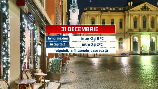Prognoza meteo de REVELION 2014. Cum va fi vremea pana pe 12 ianuarie