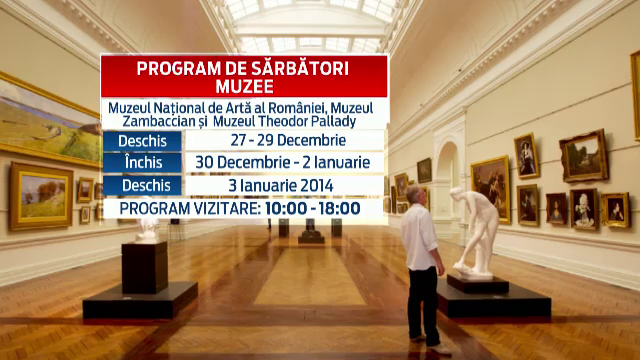 Muzeele din Capitala se redeschid de vineri. Programul celor mai importante atractii de sarbatori