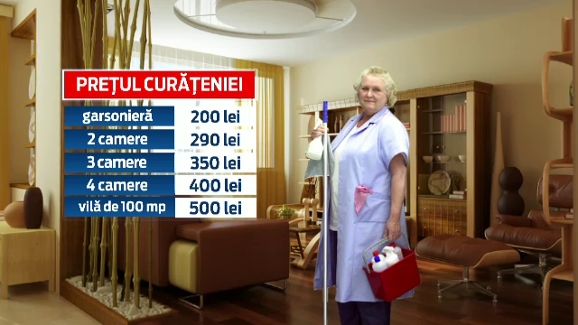 Goana dupa "curatenie" pentru Anul Nou. Cat va costa sa aveti apartamentul curatat de profesionisti