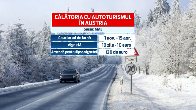 Ce trebuie sa stiti daca plecati in vacanta in strainatate. LISTA regulilor si sanctiunilor